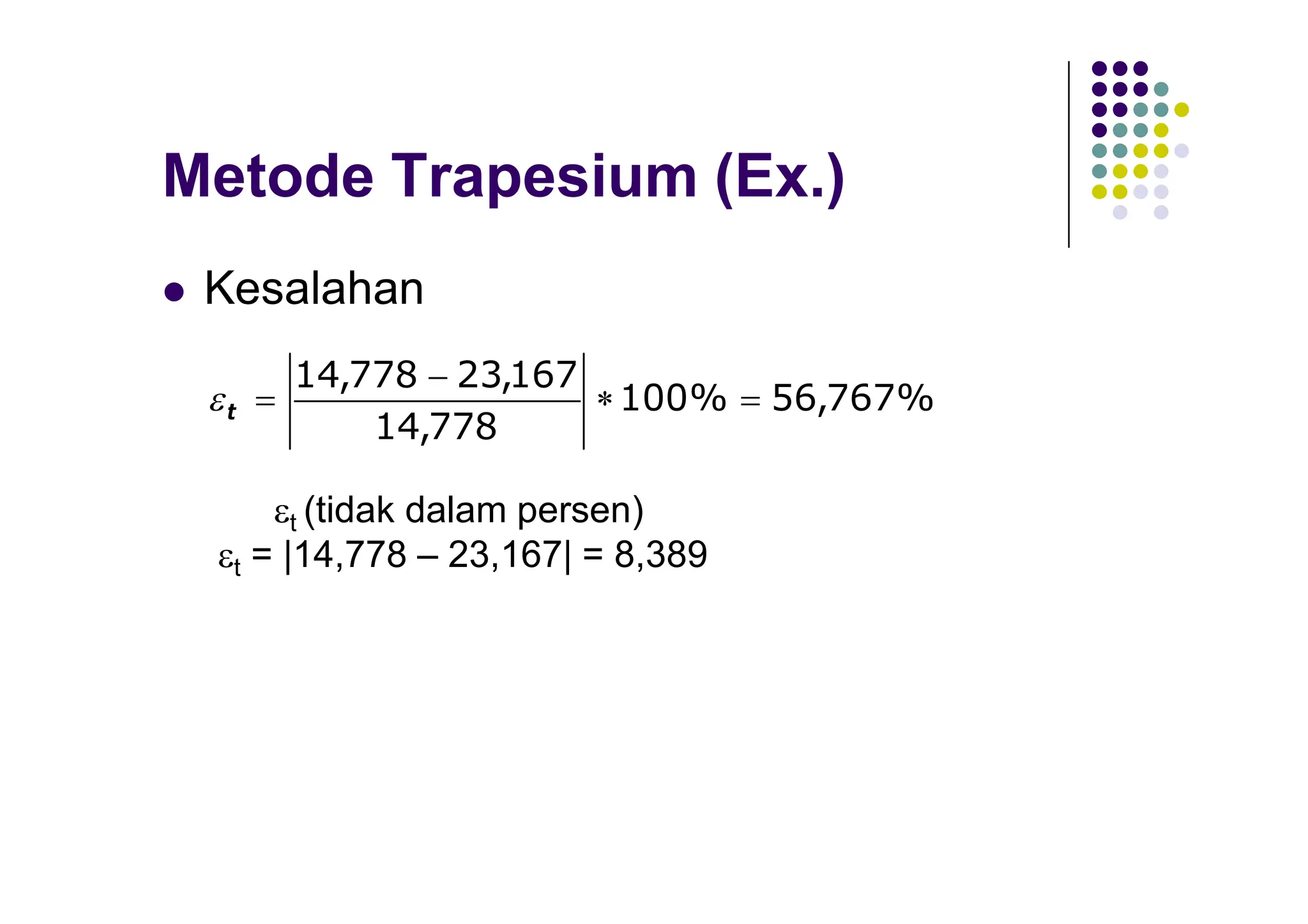 Metode Trapesium (Ex.)
 Kesalahan
%
767
,
56
%
100
778
,
14
167
,
23
778
,
14




t

t (tidak dalam persen)
t = |14,778 – 23,167| = 8,389
 