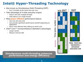 Intel® Hyper-Threading Technology
• Also known as Simultaneous Multi-Threading (SMT)
   – Run 2 threads at the same time p...