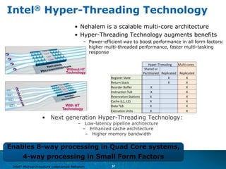 Intel® Hyper-Threading Technology
                                     • Nehalem is a scalable multi-core architecture
   ...