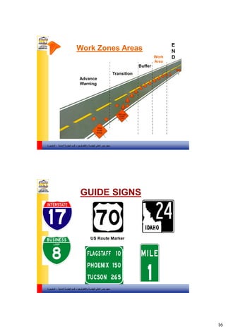 16
‫والتكنولوجيا‬ ‫للهندسة‬ ‫العالي‬ ‫مصر‬ ‫معهد‬–‫المدنية‬ ‫الهندسة‬ ‫قسم‬-‫المنصورة‬
Work Zones Areas
Advance
Warning
Transition
Buffer
Work
Area
E
N
D
‫والتكنولوجيا‬ ‫للهندسة‬ ‫العالي‬ ‫مصر‬ ‫معهد‬–‫المدنية‬ ‫الهندسة‬ ‫قسم‬-‫المنصورة‬
GUIDE SIGNS
US Route Marker
 