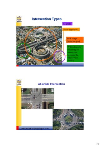 19
‫والتكنولوجيا‬ ‫للهندسة‬ ‫العالي‬ ‫مصر‬ ‫معهد‬–‫المدنية‬ ‫الهندسة‬ ‫قسم‬-‫المنصورة‬
Intersection Types
Grade separated
At-grade
With ramps
(Interchanges)
Without ramps
(meaning no
connection
between the
intersection
roads!)
‫والتكنولوجيا‬ ‫للهندسة‬ ‫العالي‬ ‫مصر‬ ‫معهد‬–‫المدنية‬ ‫الهندسة‬ ‫قسم‬-‫المنصورة‬
At-Grade Intersection
Source: FHWA Flexibility in Highway Design
 
