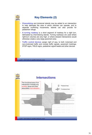 31
‫والتكنولوجيا‬ ‫للهندسة‬ ‫العالي‬ ‫مصر‬ ‫معهد‬–‫المدنية‬ ‫الهندسة‬ ‫قسم‬-‫المنصورة‬
Key Elements (2)
• Channelizing and divisional islands may be added to an intersection
to help delineate the area in which vehicles can operate, and to
separate conflicting movements. Islands can also provide for
pedestrian refuge.
• A turning roadway is a short segment of roadway for a right turn,
delineated by channelizing islands. Turning roadways are used where
right-turn volumes are very high, or where skewed intersections would
otherwise create a very large pavement area.
• Traffic control devices assign right of way, to both motorized and
non-motorized traffic and include traffic signals, pavement markings,
STOP signs, YIELD signs, pedestrian signal heads and other devices
•
‫والتكنولوجيا‬ ‫للهندسة‬ ‫العالي‬ ‫مصر‬ ‫معهد‬–‫المدنية‬ ‫الهندسة‬ ‫قسم‬-‫المنصورة‬
Intersections
The functional area of an
intersection includes any
auxiliary lanes and their
associated channelization.
 