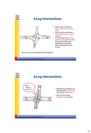35
‫والتكنولوجيا‬ ‫للهندسة‬ ‫العالي‬ ‫مصر‬ ‫معهد‬–‫المدنية‬ ‫الهندسة‬ ‫قسم‬-‫المنصورة‬
4-Leg Intersections
• Mainly used at locations
where minor or local roads
cross.
• it also can be used where a
minor road crosses a major
highway.
• In these cases, the turning
volumes are usually low and
the roads intersect at an
angle that is not greater
than 30 degrees from the
normal.
Simple Unchannelized Intersection
‫والتكنولوجيا‬ ‫للهندسة‬ ‫العالي‬ ‫مصر‬ ‫معهد‬–‫المدنية‬ ‫الهندسة‬ ‫قسم‬-‫المنصورة‬
4-Leg Intersections
• Right-turning roadways are
provided when right-turning
movements are frequent.
• Also common where
pedestrians are present.
Right
Turning
Roadways
 