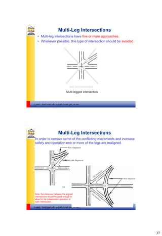 37
‫والتكنولوجيا‬ ‫للهندسة‬ ‫العالي‬ ‫مصر‬ ‫معهد‬–‫المدنية‬ ‫الهندسة‬ ‫قسم‬-‫المنصورة‬
Multi-Leg Intersections
• Multi-leg intersections have five or more approaches.
• Whenever possible, this type of intersection should be avoided.
‫والتكنولوجيا‬ ‫للهندسة‬ ‫العالي‬ ‫مصر‬ ‫معهد‬–‫المدنية‬ ‫الهندسة‬ ‫قسم‬-‫المنصورة‬
Multi-Leg Intersections
In order to remove some of the conflicting movements and increase
safety and operation one or more of the legs are realigned.
Note: the distances between the aligned
intersections should be great enough to
allow for the independent operation of
each intersection.
 