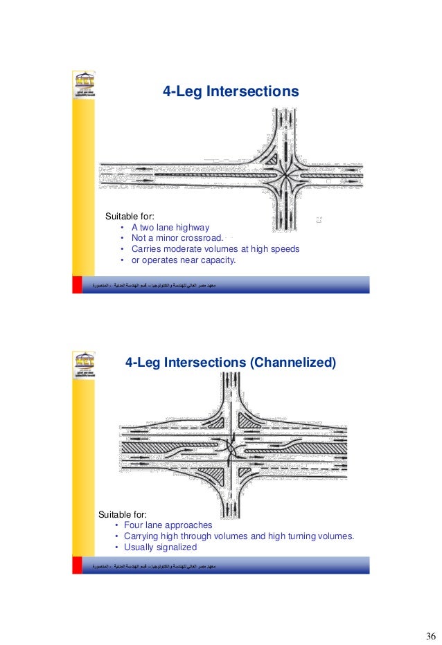 10-Intersection Control ( Transportation and Traffic Engineering Dr.