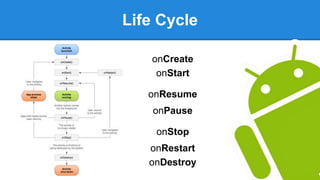 Life Cycle
onCreate
onStart
onResume
onPause
onStop
onRestart
onDestroy
 