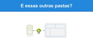 E essas outras pastas?
 
