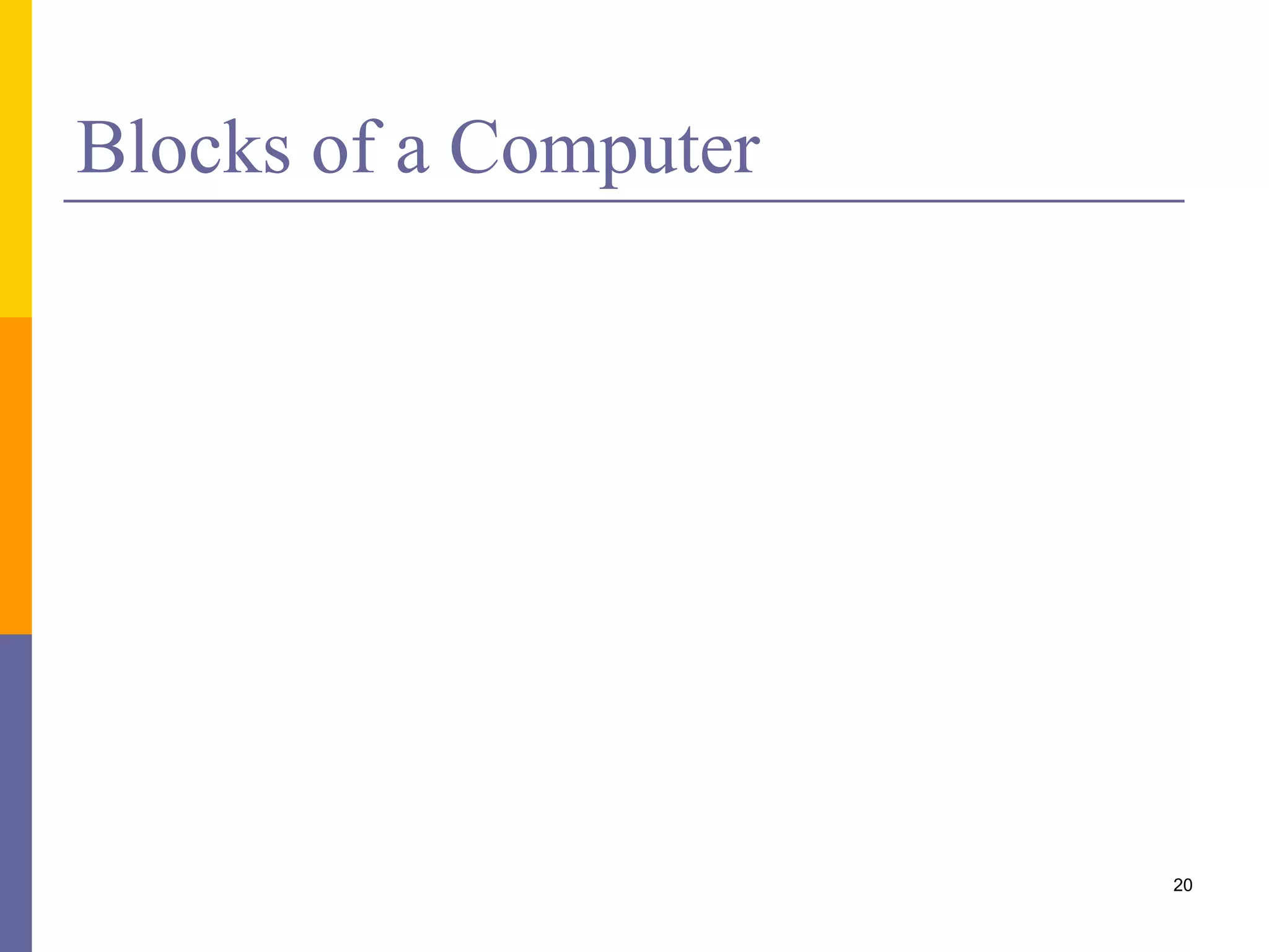 Blocks of a Computer
20
Figure 4.19.Use of DMA controllers in a computer system.
memory
Processor
Key board
Sy stem bus
Main
Interface
Network
Disk/DMA
controller Printer
DMA
controller
DiskDisk
 