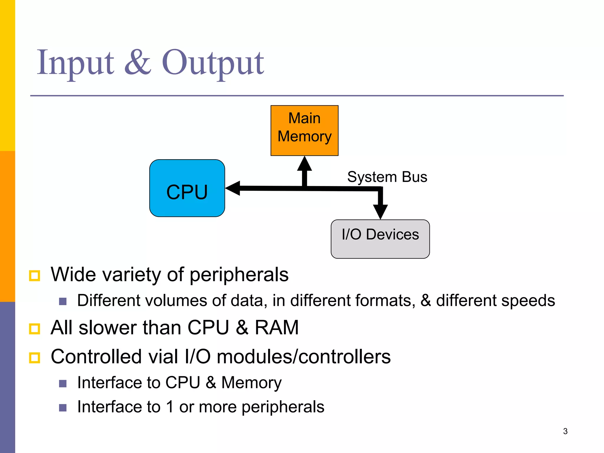 Input & Output
 Wide variety of peripherals
 Different volumes of data, in different formats, & different speeds
 All slower than CPU & RAM
 Controlled vial I/O modules/controllers
 Interface to CPU & Memory
 Interface to 1 or more peripherals
3
CPU
Main
Memory
I/O Devices
System Bus
 
