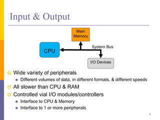 Input & Output | PPT
