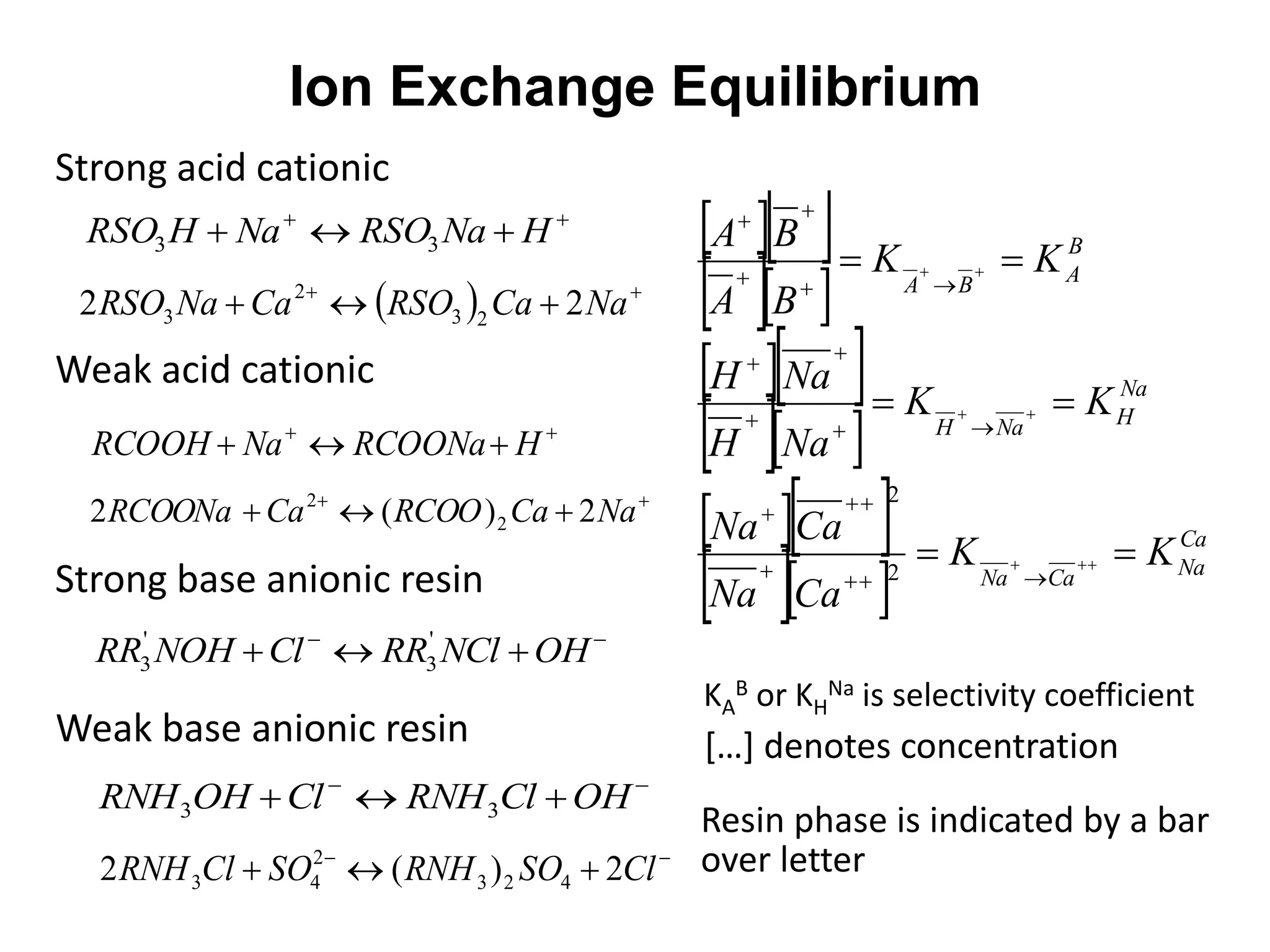 Ion Exchange Equilibrium

 HNaRSONaHRSO 33
  
 NaCaRSOCaNaRSO 22 23
2
3

 HRCOONaNaRCOOH

 NaCaRCOOCaRCOONa 2)(2 2
2
Weak acid cationic
Strong acid cationic

 OHNClRRClNOHRR '
3
'
3

 OHClRNHClOHRNH 33

 ClSORNHSOClRNH 2)(2 423
2
43
Weak base anionic resin
Strong base anionic resin
  
  
  
  
  
  
Ca
NaCaNa
Na
HNaH
B
ABA
KK
CaNa
CaNa
KK
NaH
NaH
KK
BA
BA












2
2
Resin phase is indicated by a bar
over letter
KA
B or KH
Na is selectivity coefficient
[…] denotes concentration
 