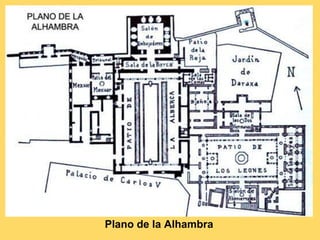Plano de la Alhambra
 