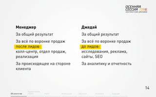 14
Об агентстве
Привлечение
людей Найм Интеграция АкадемияОбучение Будущее
Менеджер
За общий результат
За всё по воронке продаж
после лидов:
колл-центр, отдел продаж,
реализация
За происходящее на стороне
клиента
Джедай
За общий результат
За всё по воронке продаж
до лидов:
исследования, реклама,
сайты, SEO
За аналитику и отчетность
 