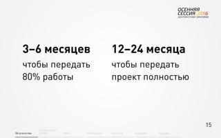 15
Об агентстве
Привлечение
людей Найм Интеграция АкадемияОбучение Будущее
чтобы передать
80% работы
чтобы передать
проект полностью
3–6 месяцев 12–24 месяца
 