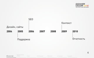 4
Об агентстве
Привлечение
людей Найм Интеграция АкадемияОбучение Будущее
2004 2005 2006 2007 2008 2009 2010
Дизайн, сайты
Поддержка
SEO
Контекст
Отчетность
 