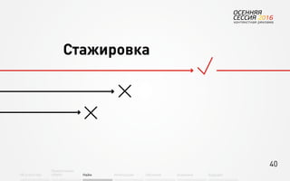 40
Об агентстве
Привлечение
людей Найм Интеграция АкадемияОбучение Будущее
Стажировка
 