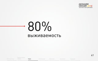 41
Об агентстве
Привлечение
людей Найм Интеграция АкадемияОбучение Будущее
80%выживаемость
 