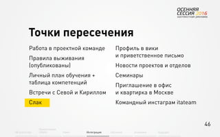 46
Об агентстве
Привлечение
людей Найм Интеграция АкадемияОбучение Будущее
Работа в проектной команде
Правила выживания
(опубликованы)
Личный план обучения +
таблица компетенций
Встречи с Севой и Кириллом
Слак
Профиль в вики
и приветственное письмо
Новости проектов и отделов
Семинары
Приглашение в офис
и квартирка в Москве
Командный инстаграм itateam
Точки пересечения
 