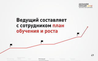 49
Об агентстве
Привлечение
людей Найм Интеграция АкадемияОбучение Будущее
Ведущий составляет
с сотрудником план
обучения и роста
 