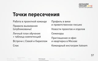 57
Об агентстве
Привлечение
людей Найм Интеграция АкадемияОбучение Будущее
Работа в проектной команде
Правила выживания
(опубликованы)
Личный план обучения
+ таблица компетенций
Встречи с Севой и Кириллом
Слак
Профиль в вики
и приветственное письмо
Новости проектов и отделов
Семинары
Приглашение в офис
и квартирка в Москве
Командный инстаграм itateam
Точки пересечения
 