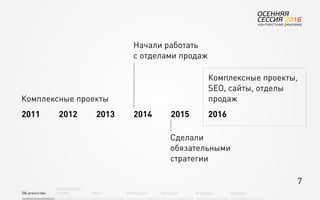 7
Об агентстве
Привлечение
людей Найм Интеграция АкадемияОбучение Будущее
2011 2012 2013 2014 2015 2016
Комплексные проекты
Начали работать
с отделами продаж
Сделали
обязательными
стратегии
Комплексные проекты,
SEO, сайты, отделы
продаж
 
