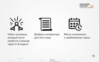 75
Об агентстве
Привлечение
людей Найм Интеграция АкадемияОбучение Будущее
Найти человека,
который хочет
провести семинар
через 4–8 недель
Выбрать интересную
для него тему
Мягко напоминать
о приближении срока
 