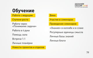 79
Обучение
Работа с ведущим
Ступени роста
Работа через
«Понимание задачи»
Работа в 4 руки
Помощь зала
Встречи 1:1
Личные планёрки
Новости проектов и отделов
Вики
Участие в семинарах
Проведение семинаров
«Знания» в коллабе и в слаке
Регулярные единицы смысла
Личные базы знаний
Личные блоги
 