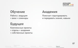 87
Об агентстве
Привлечение
людей Найм Интеграция АкадемияОбучение Будущее
Обучение
Работа с ведущим
+ вики + семинары
Будущее
Комплексные проекты
+ отделы + академия
+ собственные проекты
Академия
Помогает структурировать
и передавать знания, навыки
 