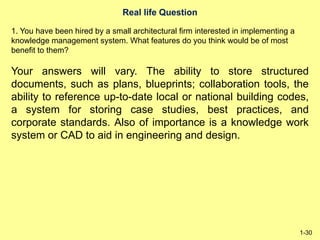 Real life Question
1-30
1. You have been hired by a small architectural firm interested in implementing a
knowledge management system. What features do you think would be of most
benefit to them?
Your answers will vary. The ability to store structured
documents, such as plans, blueprints; collaboration tools, the
ability to reference up-to-date local or national building codes,
a system for storing case studies, best practices, and
corporate standards. Also of importance is a knowledge work
system or CAD to aid in engineering and design.
 