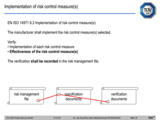 Validation of sterile Medical Devices manufacturing processes By J ...