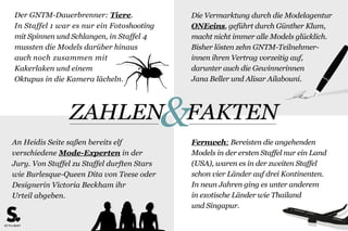 Gerade zum Ende der Staffeln fielen die
Jury-Entscheidungen immer schwerer.
Da hieß es für Heidi tapfer bleiben und die
schlechte Nachricht schonend überbringen.
Ganze 131 Mal musste sie den Satz
„Ich habe heute leider kein Foto
für dich“ über die Lippen bringen.
Fernweh: Bereisten die angehenden
Models in der ersten Staffel nur ein Land
(USA), waren es in der zweiten Staffel
schon vier Länder auf drei Kontinenten.
In neun Jahren ging es unter anderem
in exotische Länder wie Thailand
und Singapur.
Der GNTM-Dauerbrenner: Tiere.
In Staffel 1 war es nur ein Fotoshooting
mit Spinnen und Schlangen, in Staffel 4
mussten die Models darüber hinaus
auch noch zusammen mit
Kakerlaken und einem
Oktupus in die Kamera lächeln.
An Heidis Seite saßen bereits elf
verschiedene Mode-Experten in der
Jury. Von Staffel zu Staffel durften Stars
wie Burlesque-Queen Dita von Teese oder
Designerin Victoria Beckham ihr
Urteil abgeben.
&ZAHLEN FAKTEN
 