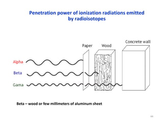 44
Penetration power of ionization radiations emitted
by radioisotopes
Beta – wood or few millimeters of aluminum sheet
 