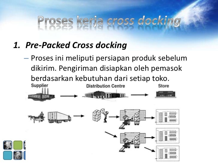 transportasi jaringan