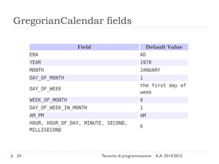 GregorianCalendar fields
A.A. 2014/2015Tecniche di programmazione24
 