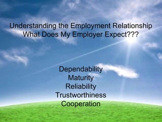 Understanding the Employment Relationship What Does My Employer Expect??? Dependability Maturity Reliability Trustworthiness Cooperation 
