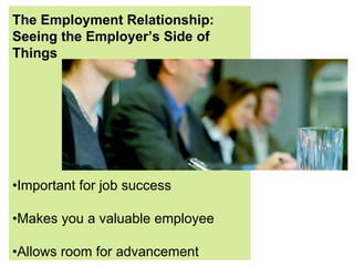 The Employment Relationship: Seeing the Employer’s Side of Things • Important for job success • Makes you a valuable employee • Allows room for advancement 