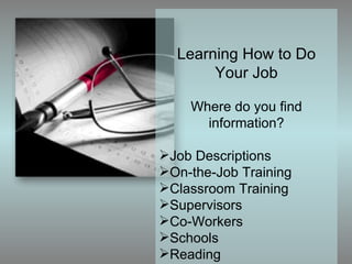 Learning How to Do Your Job Where do you find information? Job Descriptions On-the-Job Training Classroom Training Supervisors Co-Workers Schools Reading 