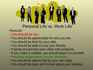 Personal Life vs. Work Life Personal •  Life should be fun. •  You should be appreciated for who you are. •  You should be liked by your pals. •  You should be able to trust your friends. •  Friends should help each other with problems. •  If you make a mistake, you should keep it to yourself. •  Personal appearance is your decision. •  You should be able to live by your own rules. •  You should be open and honest about your feelings. 