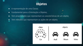 ● A representação de uma Classe;
● Fundamental para a Orientação a Objetos;
● Tem propriedades que representam as características de um objeto;
● Tem métodos que representam as ações de um objeto;
Objetos
+ {OOP}
 