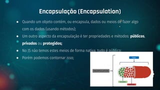 ● Quando um objeto contém, ou encapsula, dados ou meios de fazer algo
com os dados (usando métodos);
● Um outro aspecto da encapsulação é ter propriedades e métodos: públicos,
privados ou protegidos;
● No JS não temos estes meios de forma nativa, tudo é público;
● Porém podemos contornar isso;
Encapsulação (Encapsulation)
+ {OOP}
 