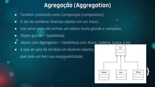 ● Também conhecido como Composição (composition);
● O ato de combinar diversos objetos em um maior;
● Isso serve para não termos um objeto muito grande e complexo;
● Objeto grande = SalaDeAula;
● Objeto com Aggregation = SalaDeAula com Aluno, Cadeira, Lousa, e etc.
● A sala de aula foi dividida em diversos objetos,
que cada um tem sua responsabilidade;
Agregação (Aggregation)
+ {OOP}
 