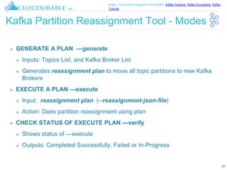 ™
Kafka / Cassandra Support in EC2/AWS. Kafka Training, Kafka Consulting, Kafka
Tutorial
Kafka Partition Reassignment Tool - Modes
❖ GENERATE A PLAN —generate
❖ Inputs: Topics List, and Kafka Broker List
❖ Generates reassignment plan to move all topic partitions to new Kafka
Brokers
❖ EXECUTE A PLAN —execute
❖ Input: reassignment plan (--reassignment-json-file)
❖ Action: Does partition reassignment using plan
❖ CHECK STATUS OF EXECUTE PLAN —verify
❖ Shows status of —execute
❖ Outputs: Completed Successfully, Failed or In-Progress
20
 