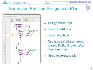 ™
Kafka / Cassandra Support in EC2/AWS. Kafka Training, Kafka Consulting, Kafka
Tutorial
Generated Partition Assignment Plan
❖ Assignment Plan
❖ List of Partitions
❖ List of Replicas
❖ Replicas might be moved
to new Kafka Broker after
plan executes
❖ Need to execute plan
22
 