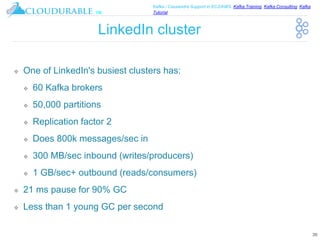 ™
Kafka / Cassandra Support in EC2/AWS. Kafka Training, Kafka Consulting, Kafka
Tutorial
LinkedIn cluster
❖ One of LinkedIn's busiest clusters has:
❖ 60 Kafka brokers
❖ 50,000 partitions
❖ Replication factor 2
❖ Does 800k messages/sec in
❖ 300 MB/sec inbound (writes/producers)
❖ 1 GB/sec+ outbound (reads/consumers)
❖ 21 ms pause for 90% GC
❖ Less than 1 young GC per second
39
 