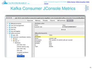 ™
Kafka / Cassandra Support in EC2/AWS. Kafka Training, Kafka Consulting, Kafka
Tutorial
Kafka Consumer JConsole Metrics
60
 
