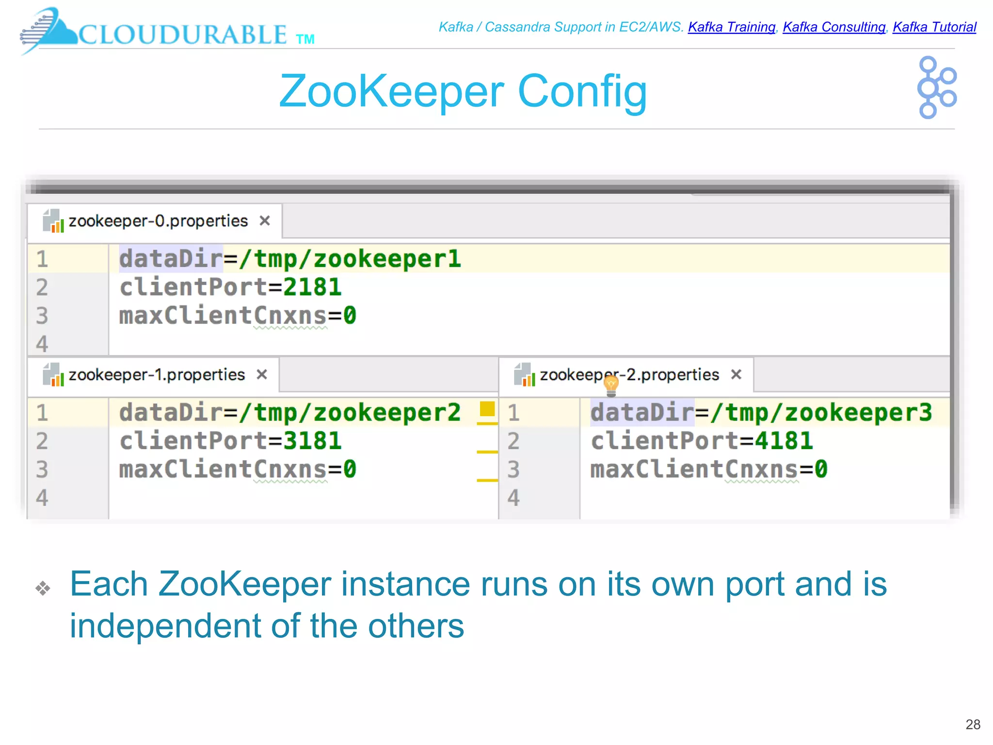 ™
Kafka / Cassandra Support in EC2/AWS. Kafka Training, Kafka Consulting, Kafka Tutorial
ZooKeeper Config
❖ Each ZooKeeper instance runs on its own port and is
independent of the others
28
 