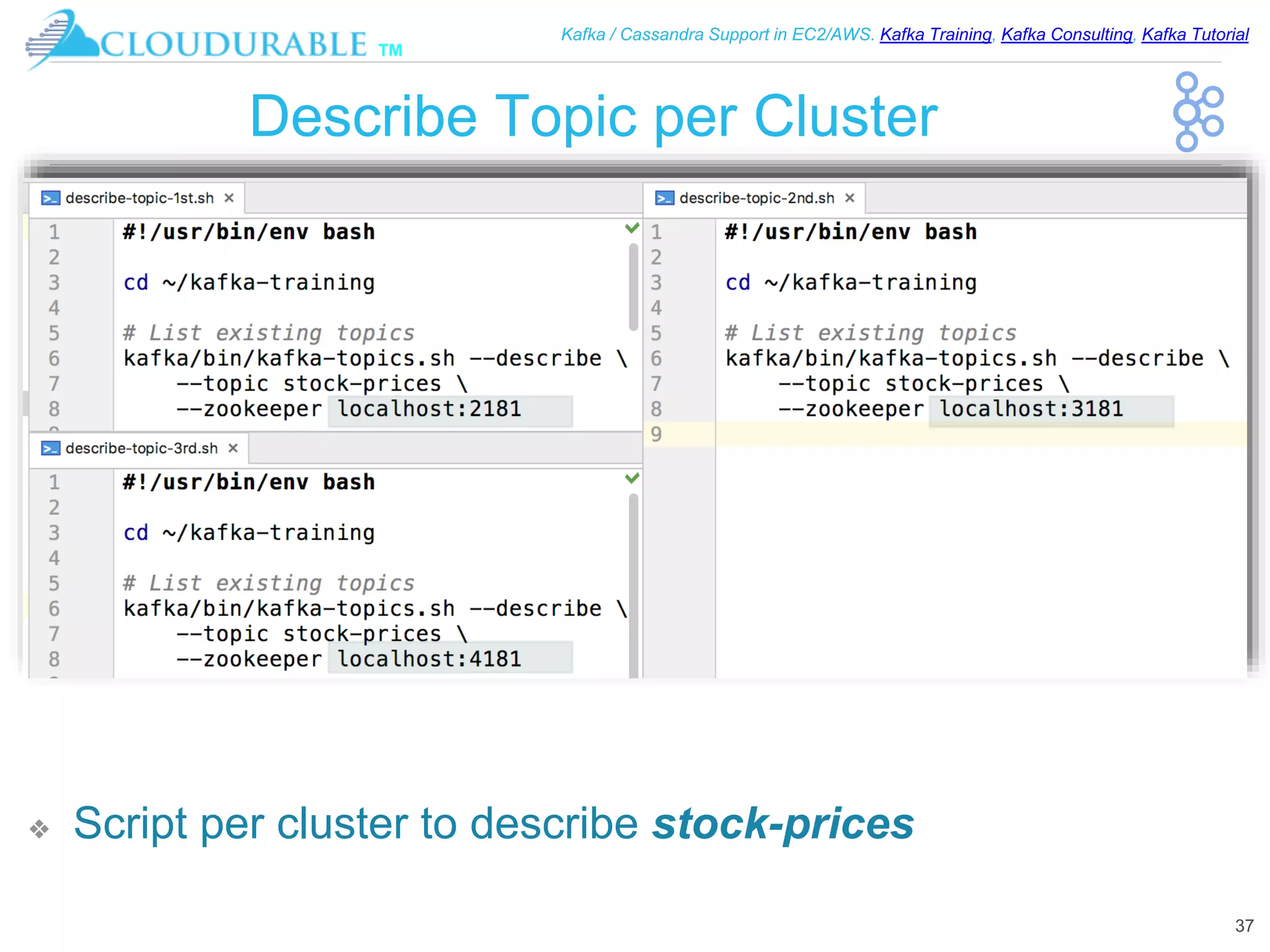 ™
Kafka / Cassandra Support in EC2/AWS. Kafka Training, Kafka Consulting, Kafka Tutorial
Describe Topic per Cluster
❖ Script per cluster to describe stock-prices
37
 