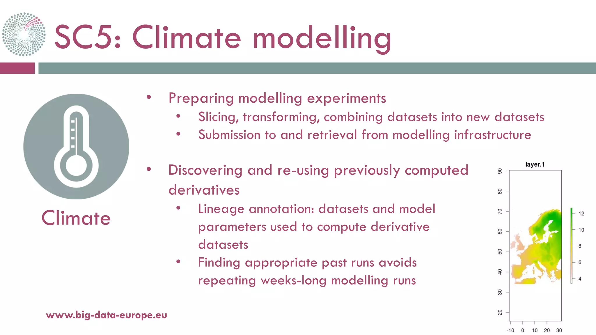 SC5: Climate modelling
20-oct.-16www.big-data-europe.eu
Climate
• Discovering and re-using previously computed
derivatives
• Lineage annotation: datasets and model
parameters used to compute derivative
datasets
• Finding appropriate past runs avoids
repeating weeks-long modelling runs
• Preparing modelling experiments
• Slicing, transforming, combining datasets into new datasets
• Submission to and retrieval from modelling infrastructure
 