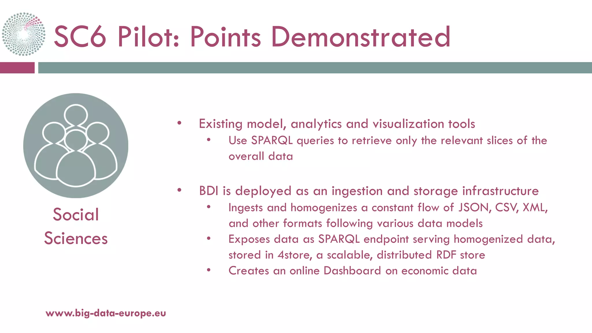 SC6 Pilot: Points Demonstrated
20-oct.-16www.big-data-europe.eu
Social
Sciences
• Existing model, analytics and visualization tools
• Use SPARQL queries to retrieve only the relevant slices of the
overall data
• BDI is deployed as an ingestion and storage infrastructure
• Ingests and homogenizes a constant flow of JSON, CSV, XML,
and other formats following various data models
• Exposes data as SPARQL endpoint serving homogenized data,
stored in 4store, a scalable, distributed RDF store
• Creates an online Dashboard on economic data
 