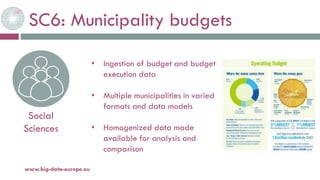 SC6: Municipality budgets
20-oct.-16www.big-data-europe.eu
Social
Sciences
• Ingestion of budget and budget
execution data
• Multiple municipalities in varied
formats and data models
• Homogenized data made
available for analysis and
comparison
 